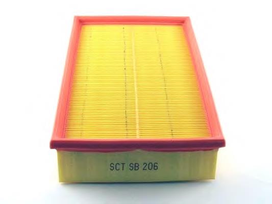 Do koszyka SB206 SCT Filtr powietrza