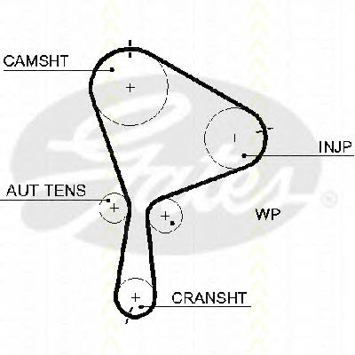 Pasek rozrządu, zestaw LUK 530044210 cena, od 85,77 USD