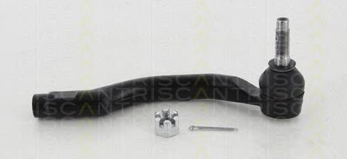 Do koszyka TI364R Japan Parts Końcówka drążka kierowniczego zewnętrzna