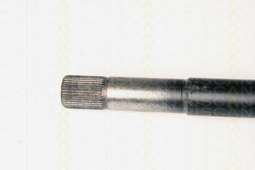 Półoś napędowa przednia prawa Renault (RVI) 7711135912 cena, od 131,67 USD