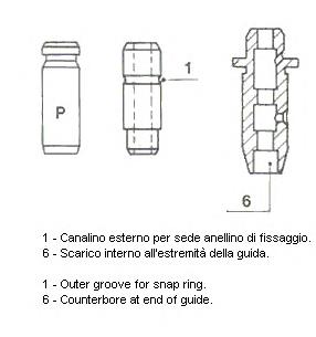 Prowadnica zaworu wylotowego Chrysler Sebring (JR)