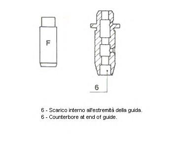 Prowadnica zaworu do KIA Carnival GQ
