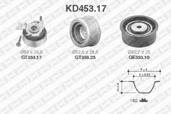 KD453.17 SNR pasek rozrządu, zestaw