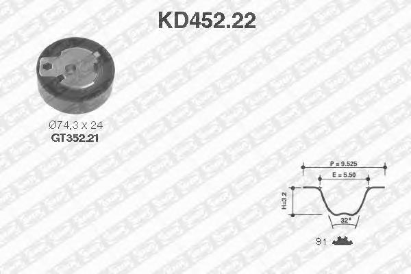 KD452.22 SNR pasek rozrządu, zestaw