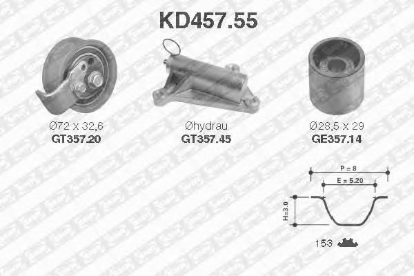 KD45755 SNR Pasek rozrządu, zestaw