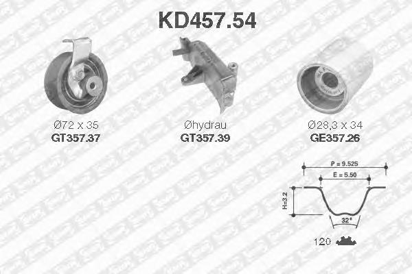 KD45754 SNR Pasek rozrządu, zestaw