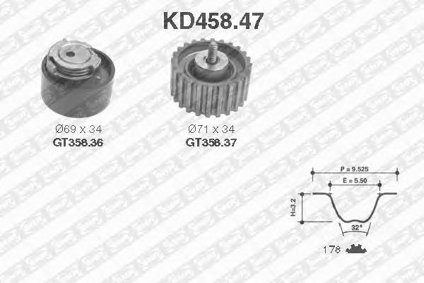 Pasek rozrządu, zestaw Fiat/Alfa/Lancia 0071736716 cena, od 114,49 USD