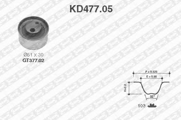Pasek rozrządu, zestaw Continental/Siemens CT757K1 cena, od 52,13 USD