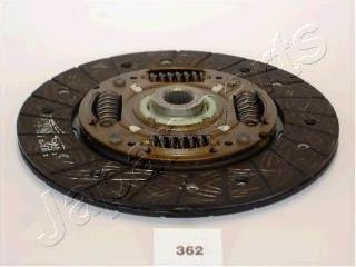 Tarcza sprzęgła Opel 664116