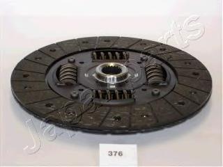 Tarcza sprzęgła Hyundai/Kia 0K95416460A cena, od 97,17 USD
