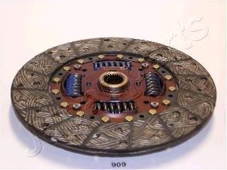 Tarcza sprzęgła Nissan Terrano II SUV (R20) (1993 - 2006) cena, od 100,61 USD