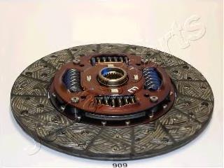 Tarcza sprzęgła do Nissan Terrano II R20