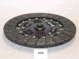 Tarcza sprzęgła MBD022UF Exedy