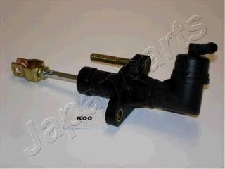 Cylinder sprzęgła główny KIA Clarus K9A