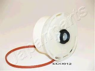 FCECO012 Japan Parts Filtr paliwa