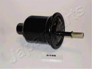 Do koszyka FC519S Japan Parts Filtr paliwa