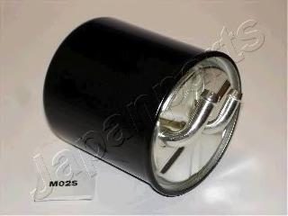 Do koszyka FCM02S Japan Parts Filtr paliwa