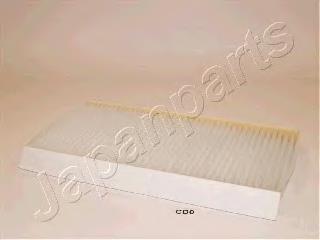 FAACD0 Japan Parts Filtr kabiny