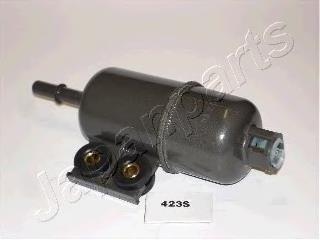 FC423S Japan Parts Filtr paliwa