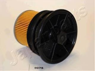 Do koszyka FC007S Japan Parts Filtr paliwa