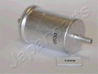 Do koszyka FC120S Japan Parts Filtr paliwa
