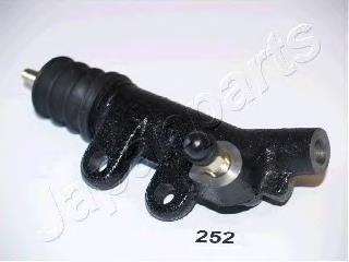 Cylinder roboczy sprzęgła Japan Parts CY252 cena, od 47,33 USD