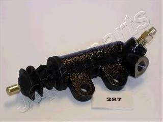 CY287 Japan Parts Cylinder roboczy sprzęgła