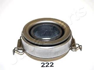 Do koszyka 60TKB3502 Toyota Łożysko wyciskowe sprzęgła