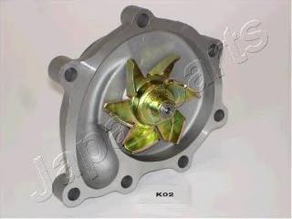 Do koszyka PQK02 Japan Parts Pompa chłodząca wodna