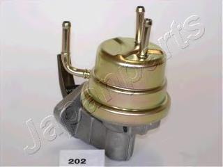 Pompa wtryskowa wysokiego ciśnienia Toyota Hiace II autobus (H5) (1983 - 1989) cena, od 60,01 USD