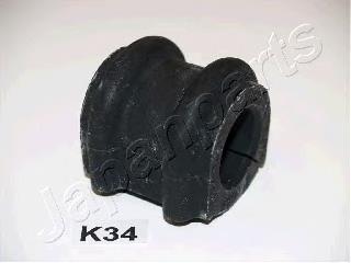 RUK34 Japan Parts Tuleja stabilizatora przedniego