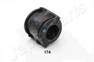 RU174 Japan Parts Tuleja stabilizatora przedniego