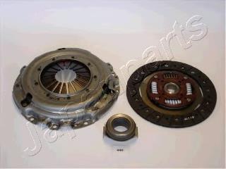Zestaw sprzęgła (3 części) Japan Parts KF440 cena, od 213,71 USD