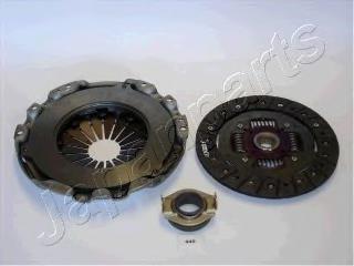 Do koszyka KF440 Japan Parts Zestaw sprzęgła (3 części)