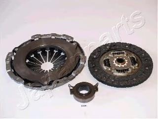 Zestaw sprzęgła (3 części) 3000951440 Sachs