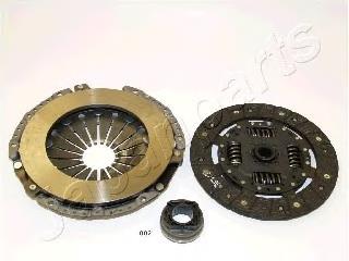 Do koszyka KF002 Japan Parts Zestaw sprzęgła (3 części)
