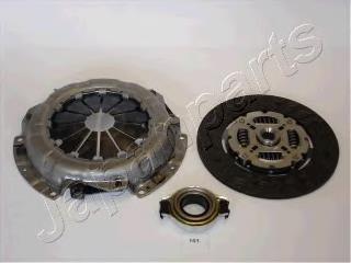 Zestaw sprzęgła (3 części) Japan Parts KF151 cena, od 147,22 USD