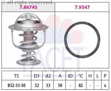 Termostat 1612425380 Peugeot/Citroen