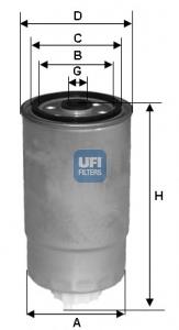 24.H2O.04 UFI filtr paliwa