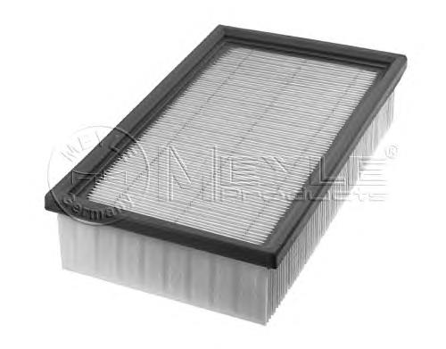 Filtr powietrza 13721715881 BMW