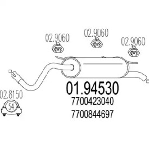  do Renault Megane  (JA0, JA1)