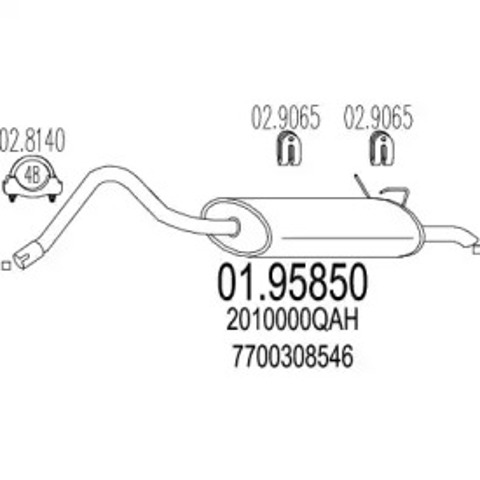  do Renault Kangoo  (KC0, KC1)