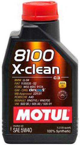 102786 Motul