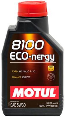 102900 Motul