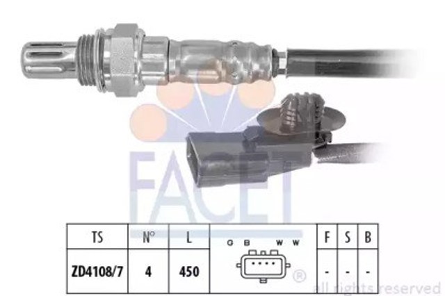 Sonda lambda Dacia Logan