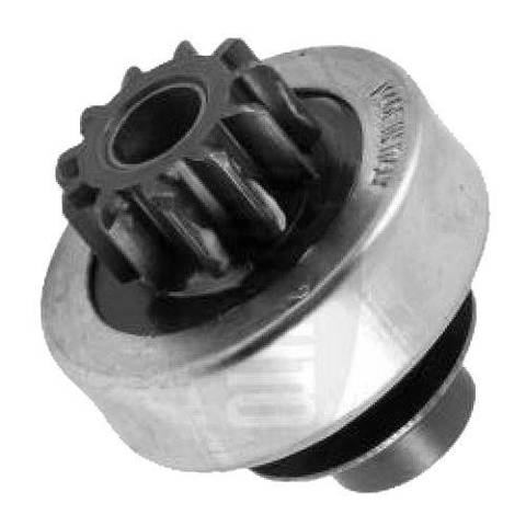 Bendiks rozrusznika 1458 ZEN