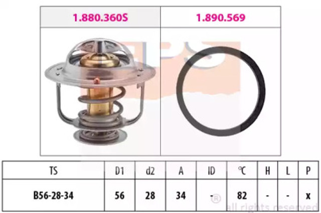1880360 EPS