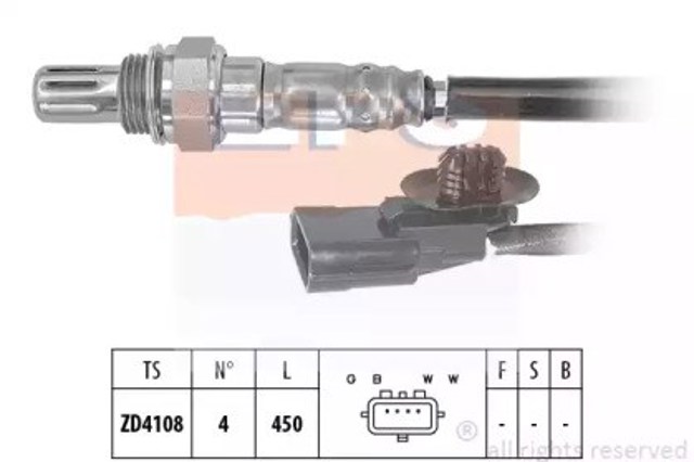 Sonda lambda Renault SANDERO