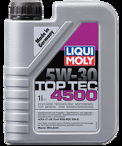 2317 Liqui Moly