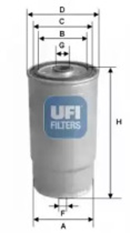 2437901 UFI